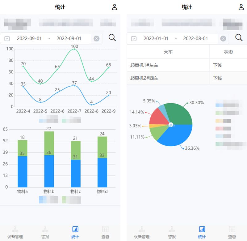 智能新品！云中未來重磅發布AICrane App